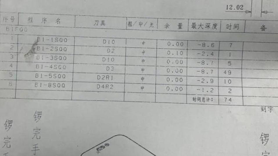 iPhone14|iPhone 14 Pro Max图纸意外泄露，底裤都被扒没了！