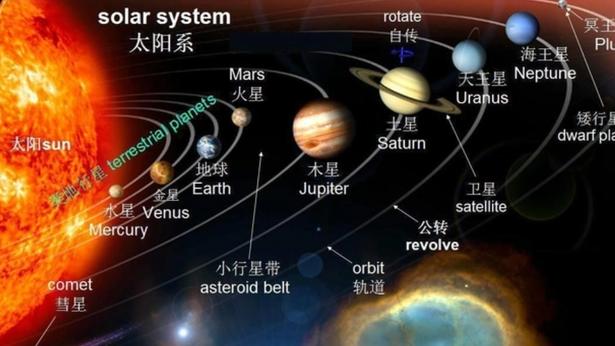 太阳系存在第二个太阳？生物周期灭绝或与它有关！