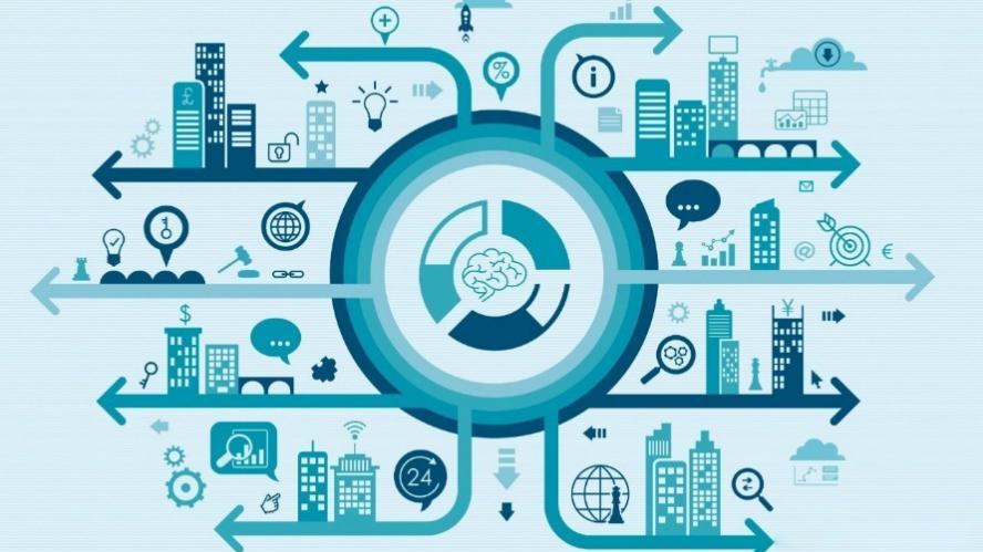 小米科技|亿佰特物联网管理平台之  ——智慧管理系统的构成