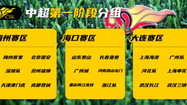 武汉三镇|网传中超分组对武汉三镇队极其有利！想进前四，场场都需要拿分