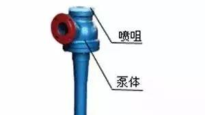 水喷射真空泵的原理特点和行业应用