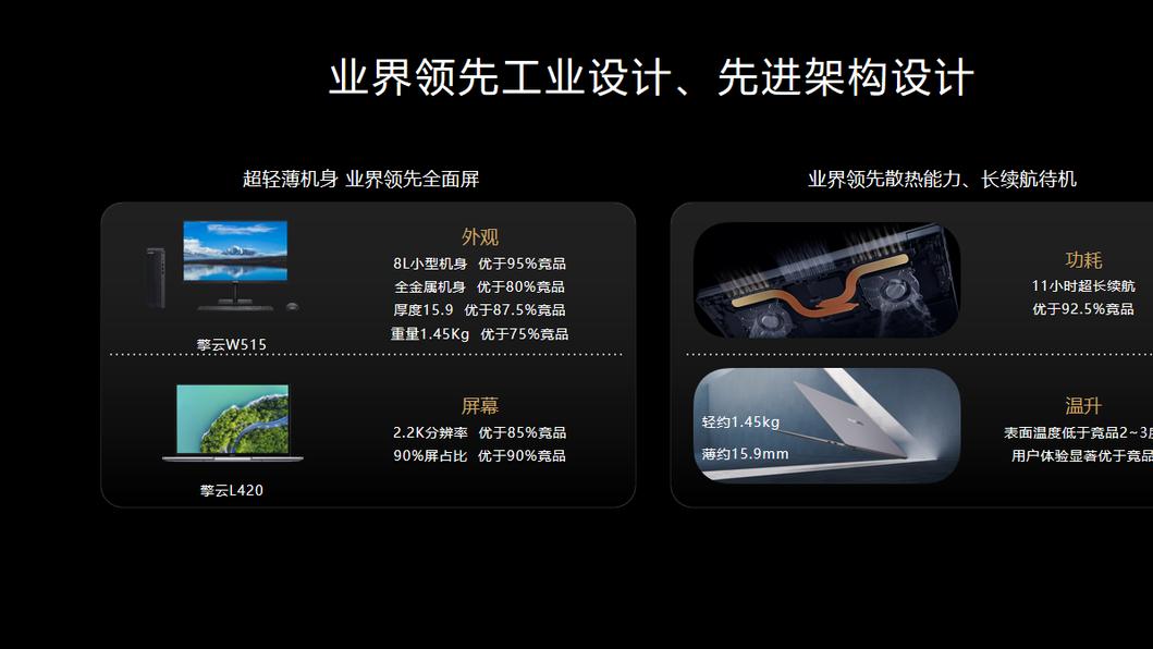 CPU|CPU三大流派争锋：中国信创产业需从分散走向集中