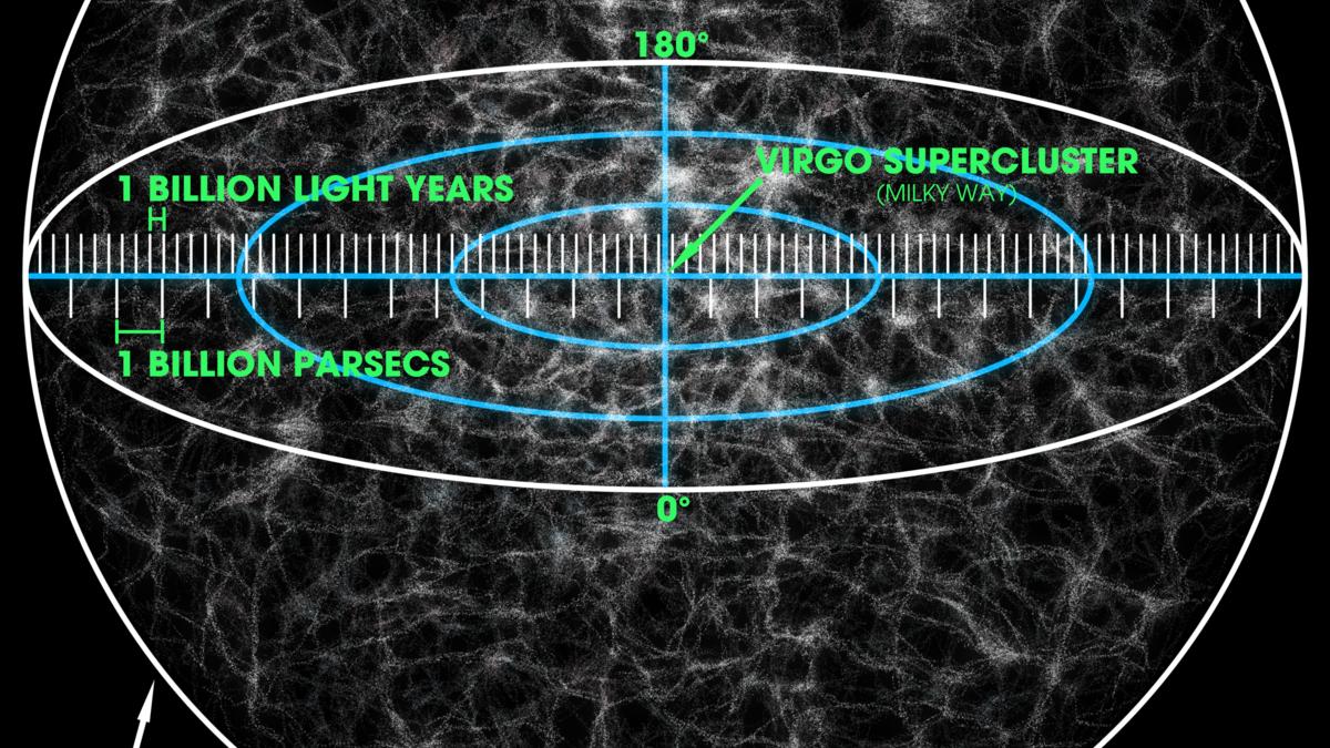 为什么夜晚是黑暗的？看似很“正常”，真相却让人感到“绝望”