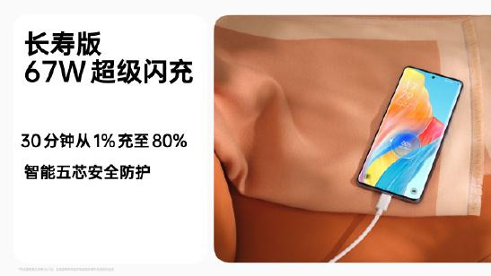 创投圈|1799元就能够拿下1亿像素主摄和2160Hz PWM高频调光屏幕