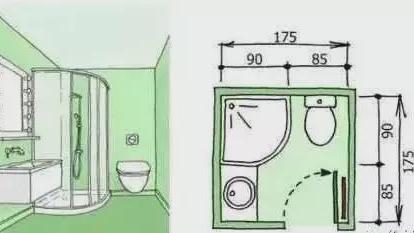 日本3-9㎡卫浴间9款布局，被万人膜拜！利用率高不说，设计还人性