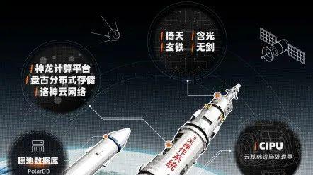 裁员|Marvell裁员后续：多家大厂抛百万高薪“抢人”