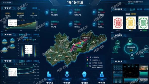 Twitter|“兰溪元素”亮相世界互联网大会