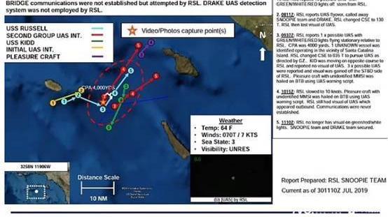 美军舰被UFO包围，外星人的存在实锤了？