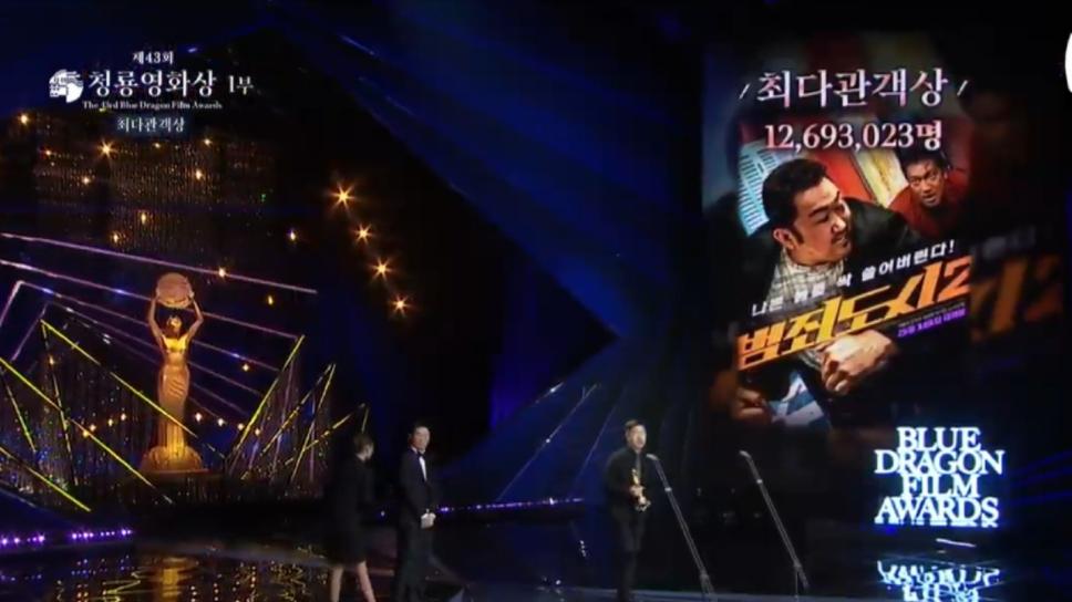 犯罪都市2|评分9.0，成为韩国2022年票房最高的电影，越南为何却禁止它上映