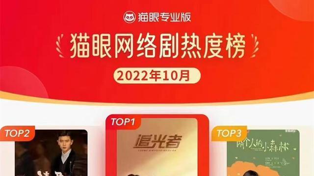 苍兰诀|10月网剧热度榜前十名，《苍兰诀》持续发力，冠军实至名归