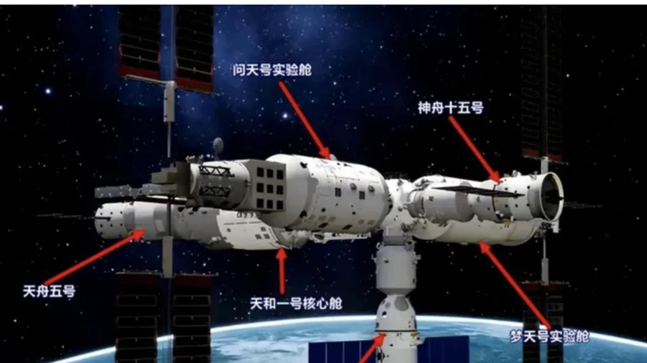 1年完成建造，中国空间站成本只有80亿美元，美媒：自我封闭行为