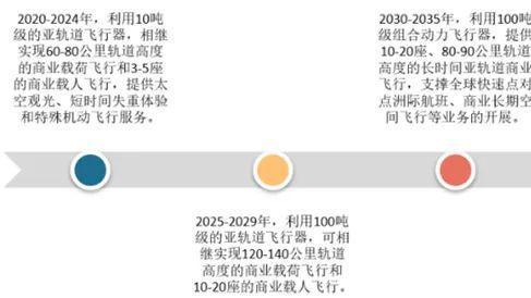 有望绝地反击数字军工走强