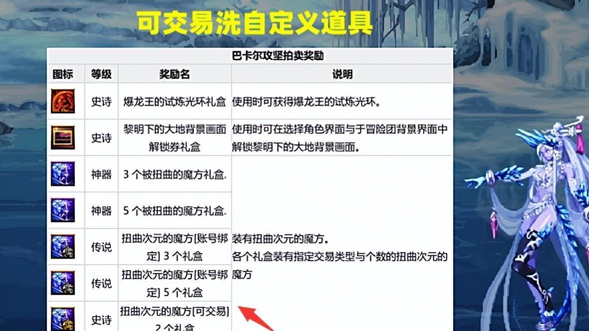 DNF：极品词条“烂大街”？旭旭宝宝笑了，洗自定义道具可交易