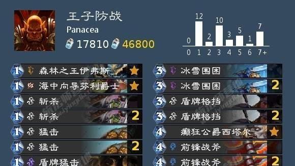 炉石传说|炉石传说：看看职业比赛里都在用什么卡组