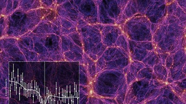 科学家发现太空“巨大光晕”有助探索宇宙网奥秘