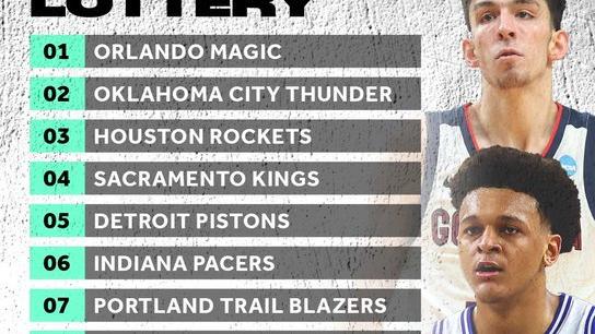 湖人队|NBA乐透抽签：活塞、开拓者运气差湖人最惨 三大内线竞争状元