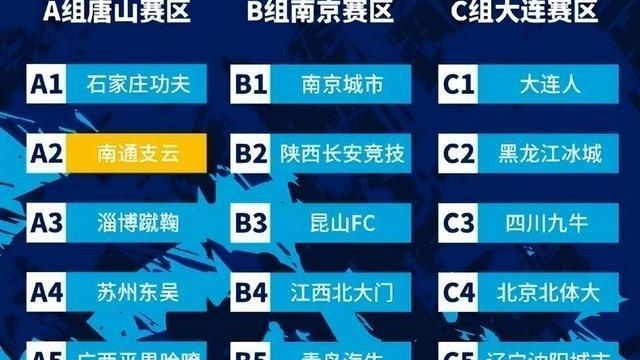 中甲|小弟暴揍大哥！足协官宣中甲分组，上演辽宁德比，三镇5-1长江