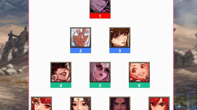 考试|DNF：110级版本7月全职业排行榜！鬼泣夺得冠军，剑宗变成倒数