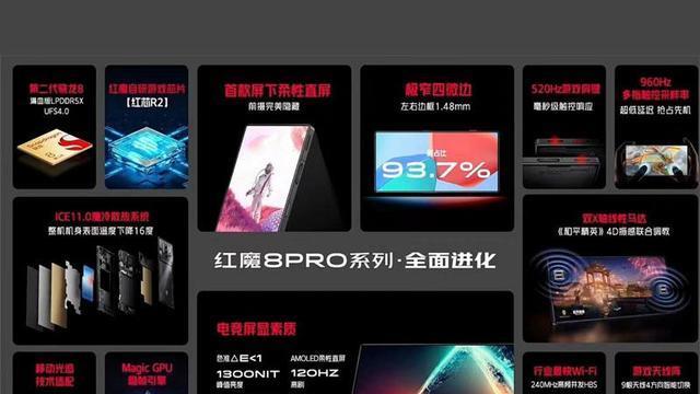 京东方|红魔8Pro系列发布，京东方定制屏幕，3999元起