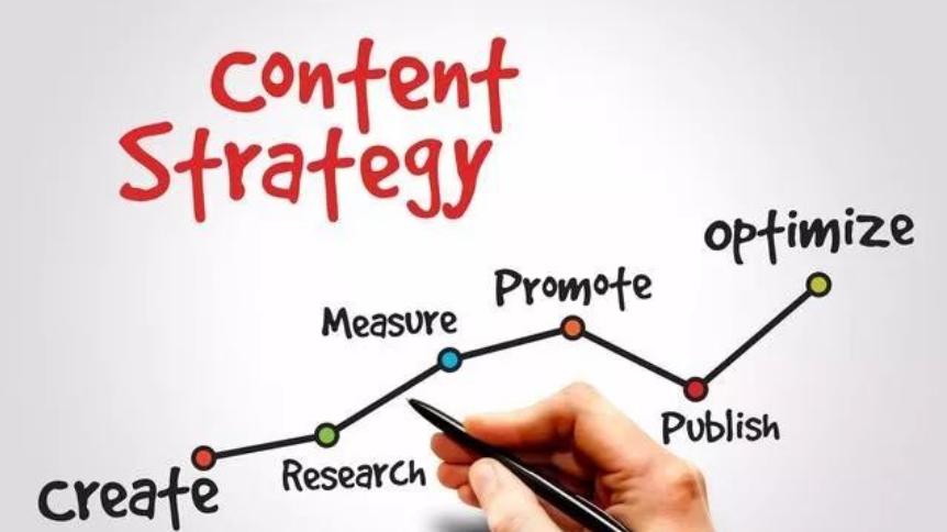 求职|面试官：怎么把掉进大海的针找回来