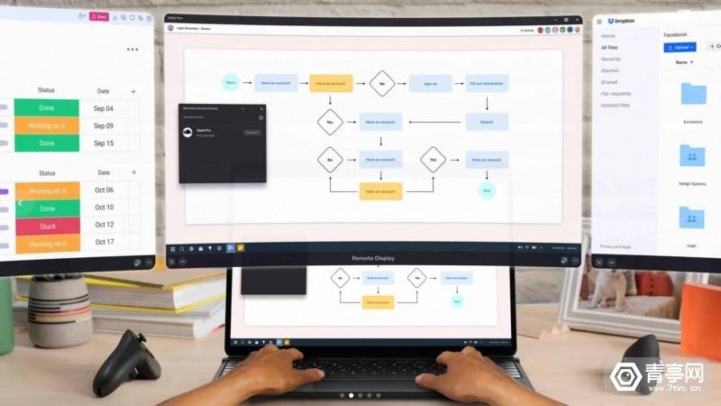 Meta测试Remote Display应用，可在Home空间串流电脑桌面