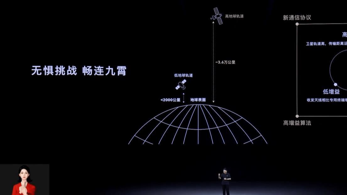 华为余承东：苹果卫星通信采用低轨道方案，技术难度较低！