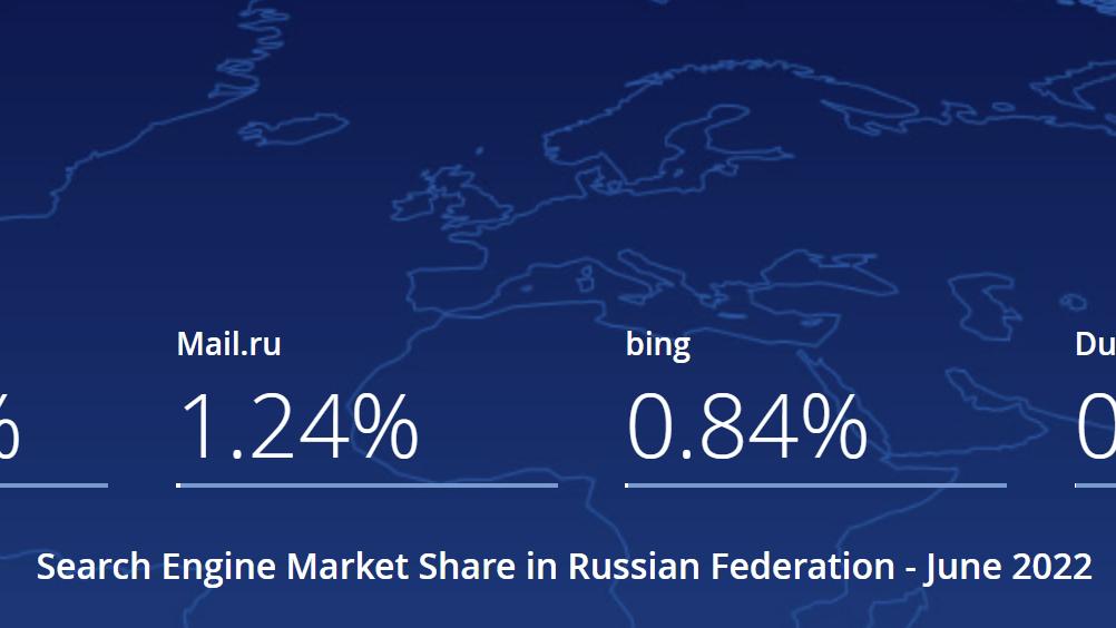 yandex|俄罗斯搜索引擎最新排名(2022年)