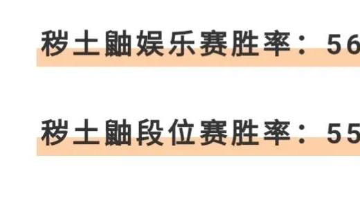 火影忍者|火影手游：一月份决斗场数据，胜率第一根本没猜到? 白面具没上榜