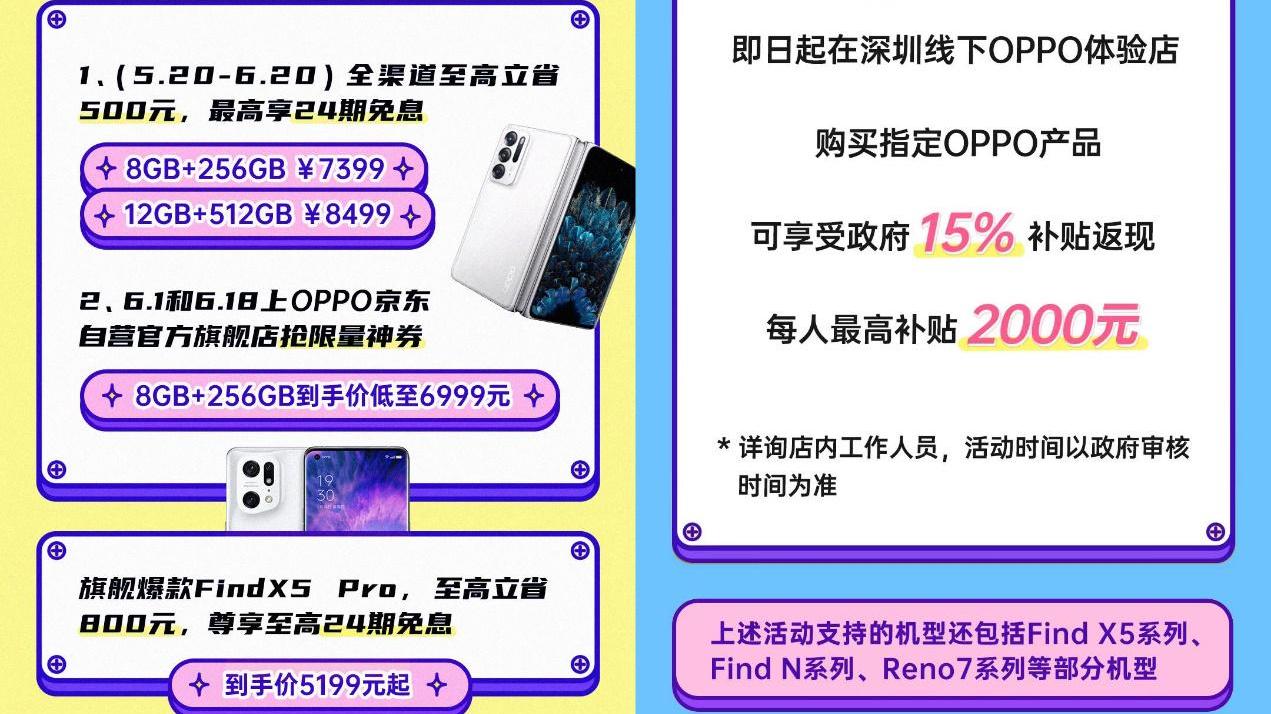 OPPO|OPPO 赚不赚钱我不知道，但是这波Find N我要是买了，绝对稳赢！