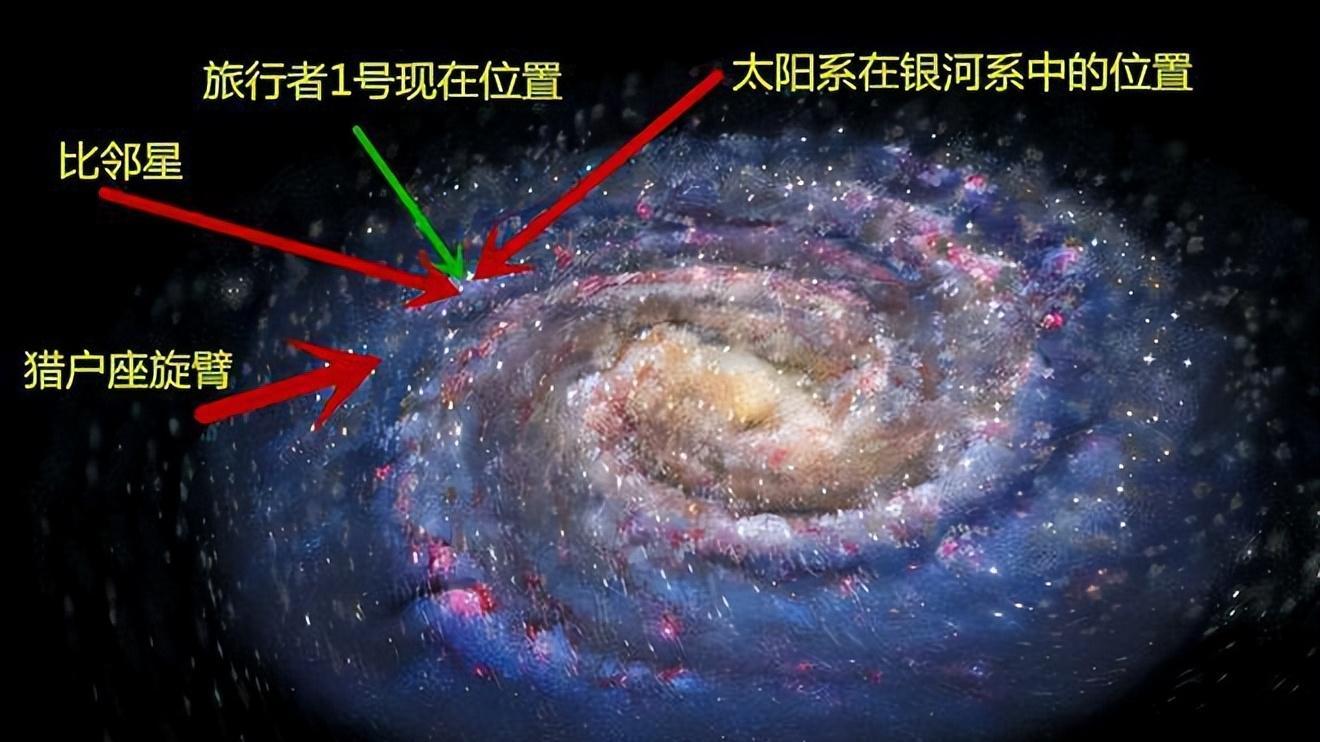 银河系“怪兽”，太阳质量400万倍会危及人类和地球的安全吗？