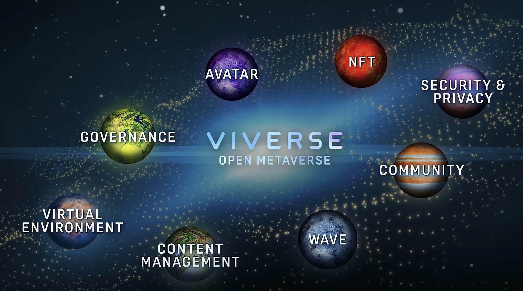 HTC|把元宇宙装进手机要几步？4年不造手机的HTC，放了个怪招
