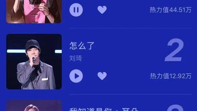 中国好声音首期歌曲音源数据，李荣浩排名第一，蔡子伊成绩一般