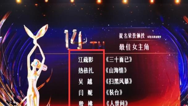 江疏影|江疏影提名金鹰奖最佳女主角奖，《人世间》4人提名，吴越呼声高