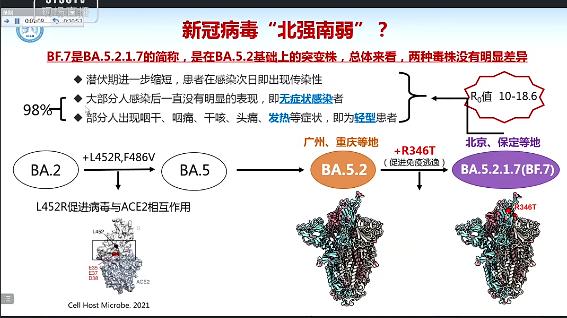 疫情放开后，关于互联网上各种各种鱼龙混杂消息想到的一些感想