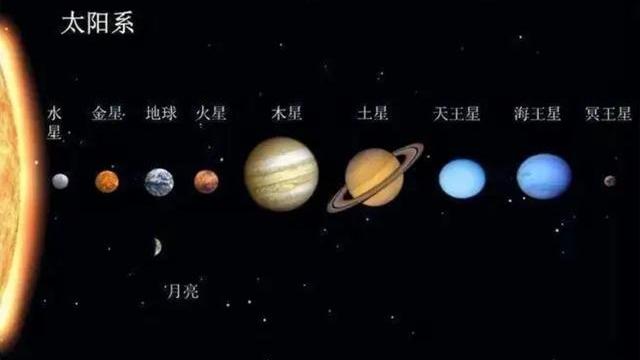 九星连珠日，灾难来临时，这个说法到底是不是真的？