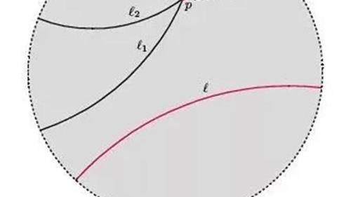 数学|数学天才罗巴切夫斯基：称平行线能相交被质疑，死后12年才被认可