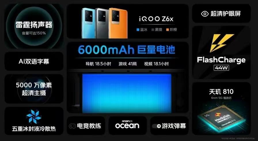 iQOO发布两款千元机, 值得购买吗？