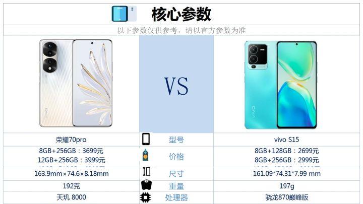 荣耀70pro和vivos15之间咋选？