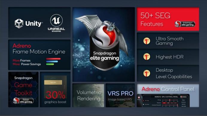 GPU|骁龙峰会召开在即 第二代骁龙8将带来哪些惊喜？