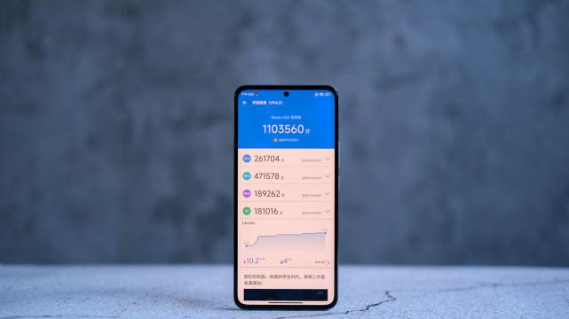 红米手机|红米K60对比红米K50至尊版参数：这波背刺，成功了吗？