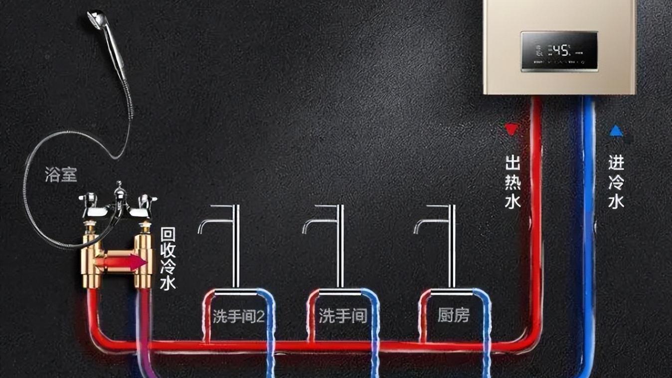 这些家装的网红设计到底靠不靠谱？