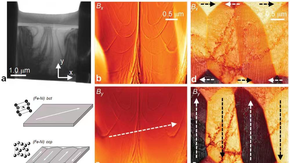 稀土不稀有了？科学家合成“宇宙磁铁”可取代稀土！咱们该怎么办？