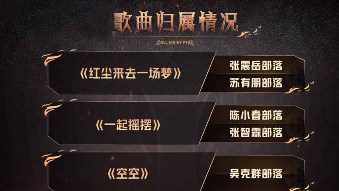 女孩|《披哥2》四公分组选曲出炉，两大vocal合唱，刘恺威剧本好笑虐心