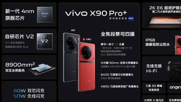 vivo x90 pro+|vivo X90Pro+新旗舰手机亮点总结，这价位还有对手吗？