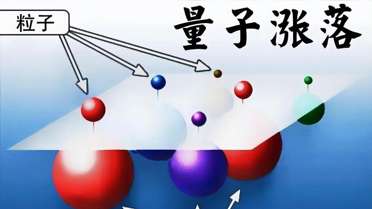 宇宙的起源是宇宙大爆炸，那么之前发生了什么？
