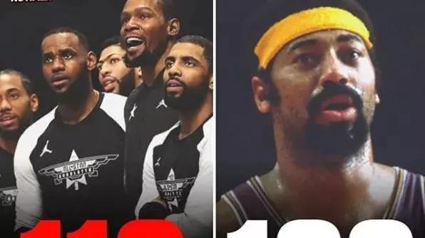 NBA|从卡戴珊到周琦，球场外的感情生活真的会影响球星的职业生涯吗？