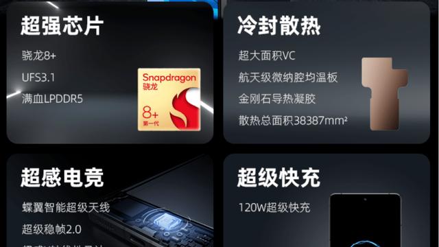 游戏本|极具性价比的骁龙8+新机，努比亚Z40S Pro直屏旗舰新标杆