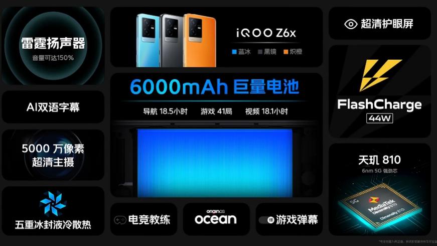 智能手表|华为Mate50E同款芯片，iQOO Z6发布，千元机都有光学防抖？