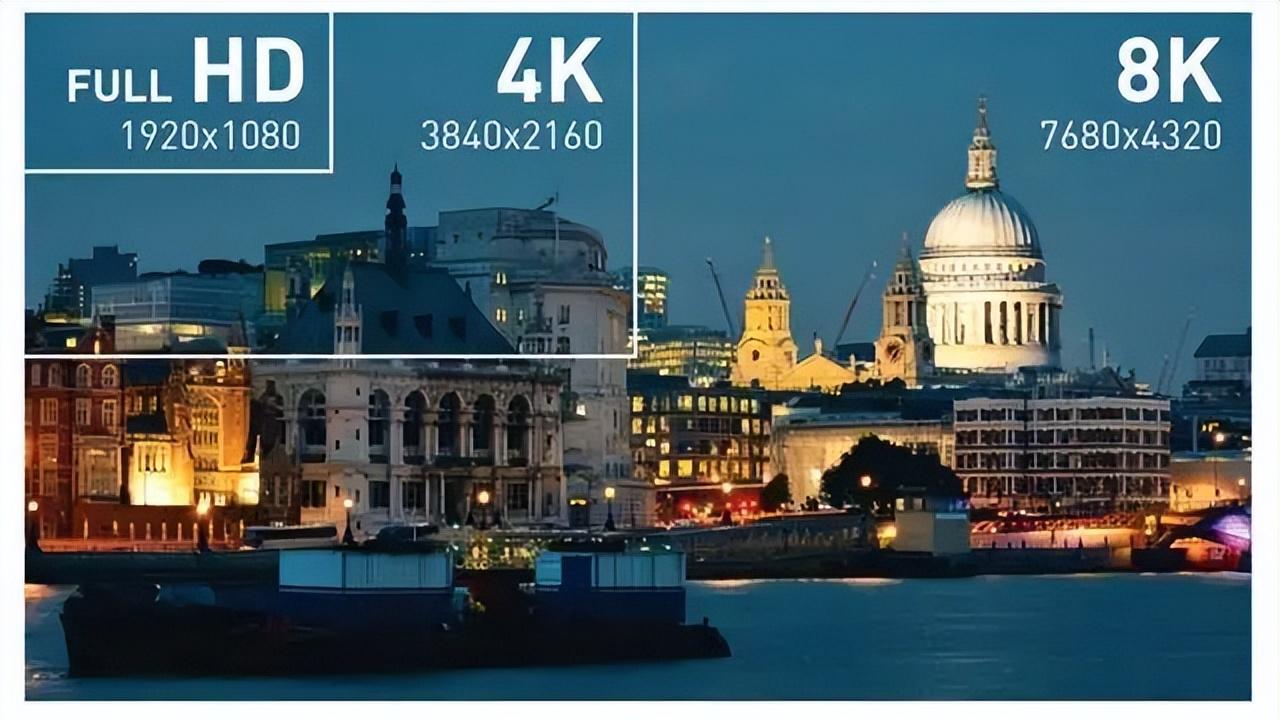 来自骁龙影像的深度体验，高通三年布局成就极致8K HDR视频拍摄