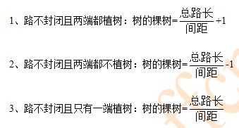 考试|2023湖南银行招聘考试行测数量关系：有规律的植树问题